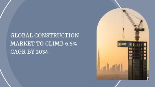 Global Construction Market to Climb 6.50% CAGR by 2034